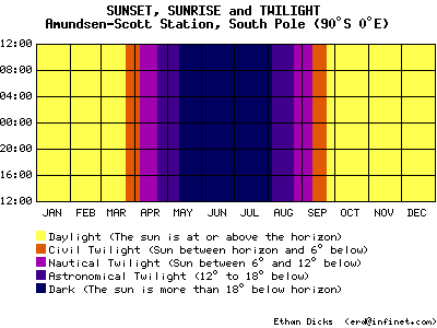 sun_npx.gif